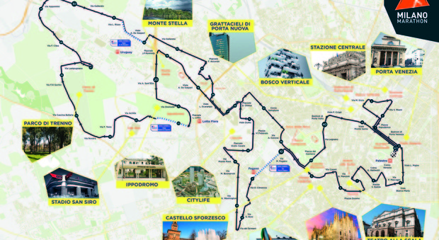 Il percorso della Milano Marathon