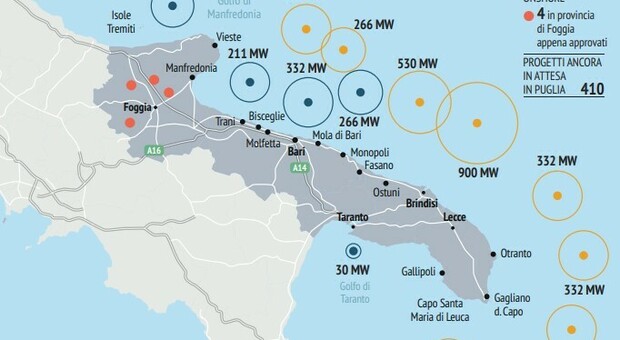 Rinnovabili in Puglia, pro e contro: sbloccati 4 parchi eolici onshore ma restano fermi 410 progetti