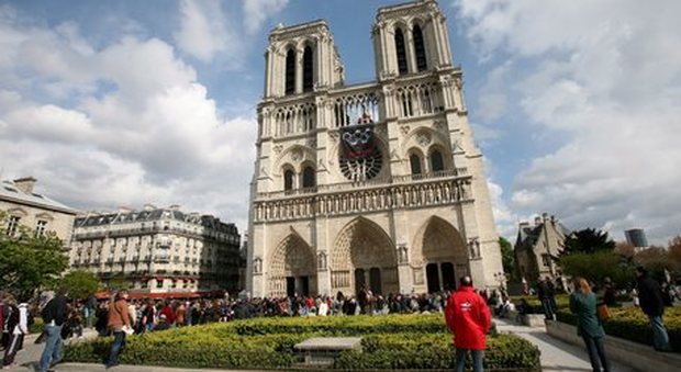 La cattedrale di Notre-Dame: simbolo della cristianità e della Francia