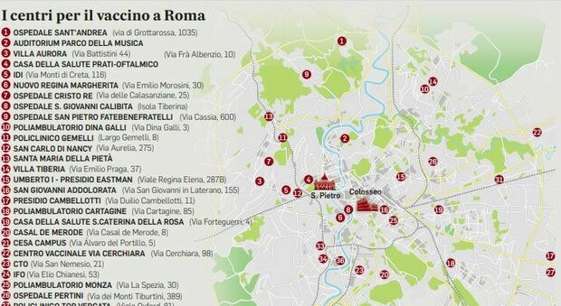 Roma, dove partono i vaccini: tutti gli indirizzi di caserme, teatri e parcheggi