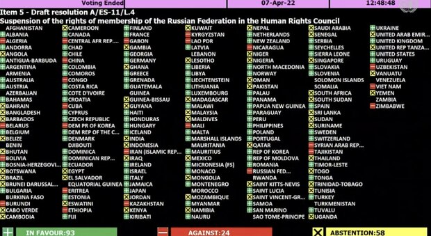 L'Assemblea Generale Onu sospende la Russia dal Consiglio diritti umani: ecco favorevoli e contrari