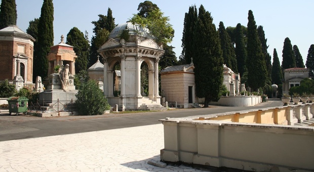 cimitero verano_roma