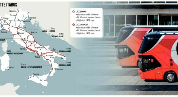 Bus low cost, cresce l'offerta: Napoli e Roma più vicine. Tutte le corse
